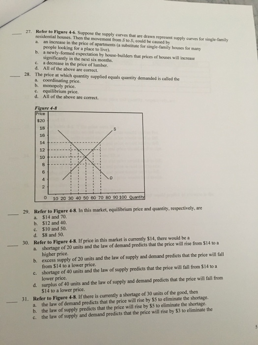 Solved Homework Chapter 4 Multiple Choice Identify the | Chegg.com