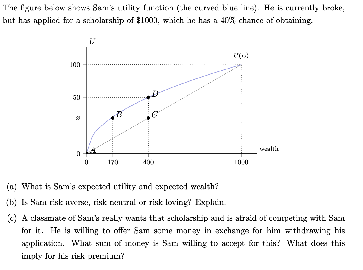 Solved Could you help me solve this problem? Please focus on | Chegg.com