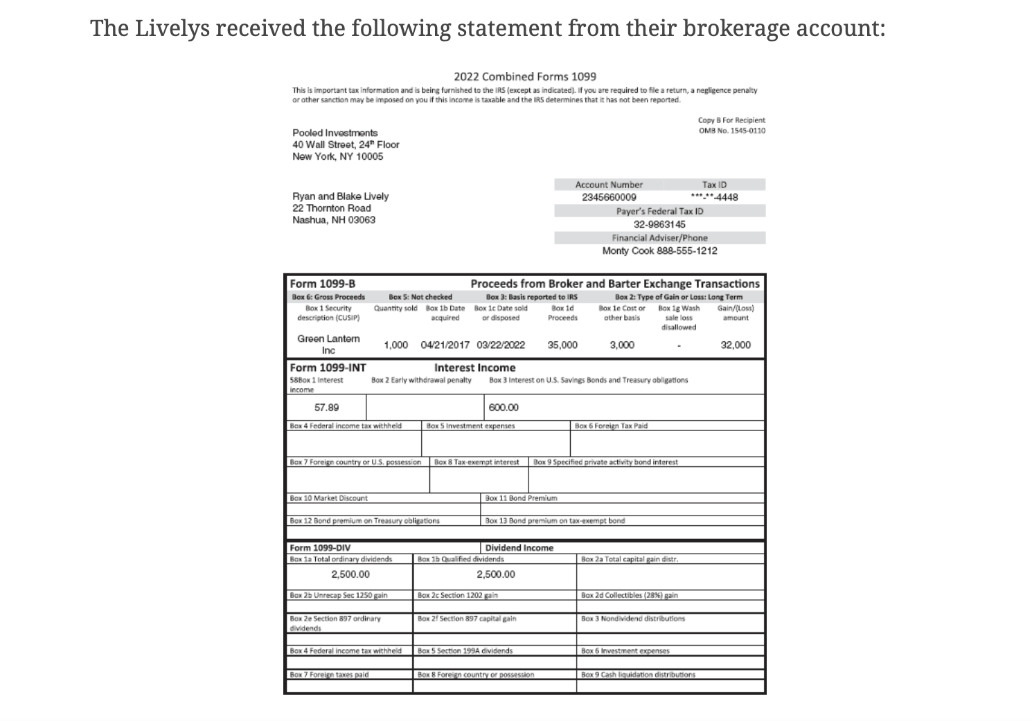 Solved Ryan and Blake Lively are married filing jointly