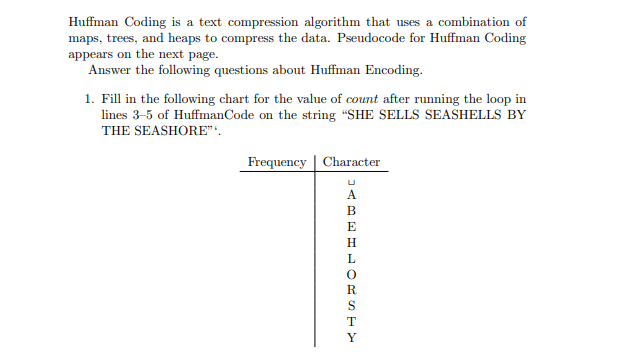 Huffman Coding is a text compression algorithm that | Chegg.com