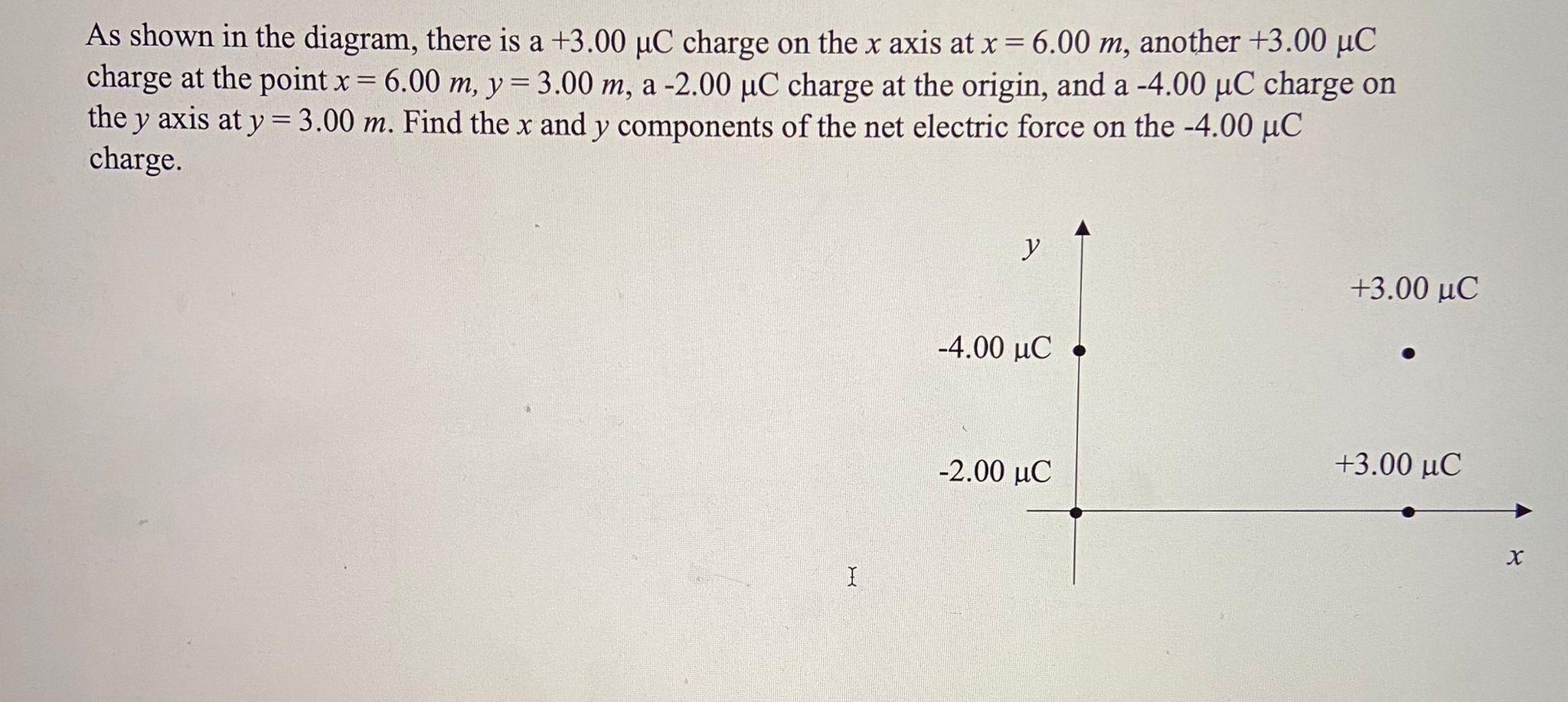 Solved As shown in the diagram, there is a +3.00 uC charge | Chegg.com