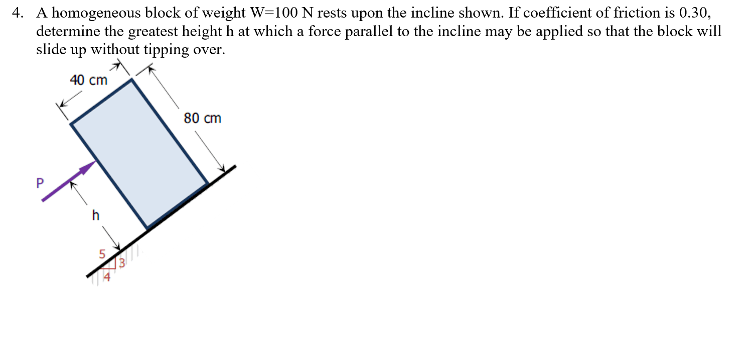 Solved 4. A homogeneous block of weight W=100 N rests upon