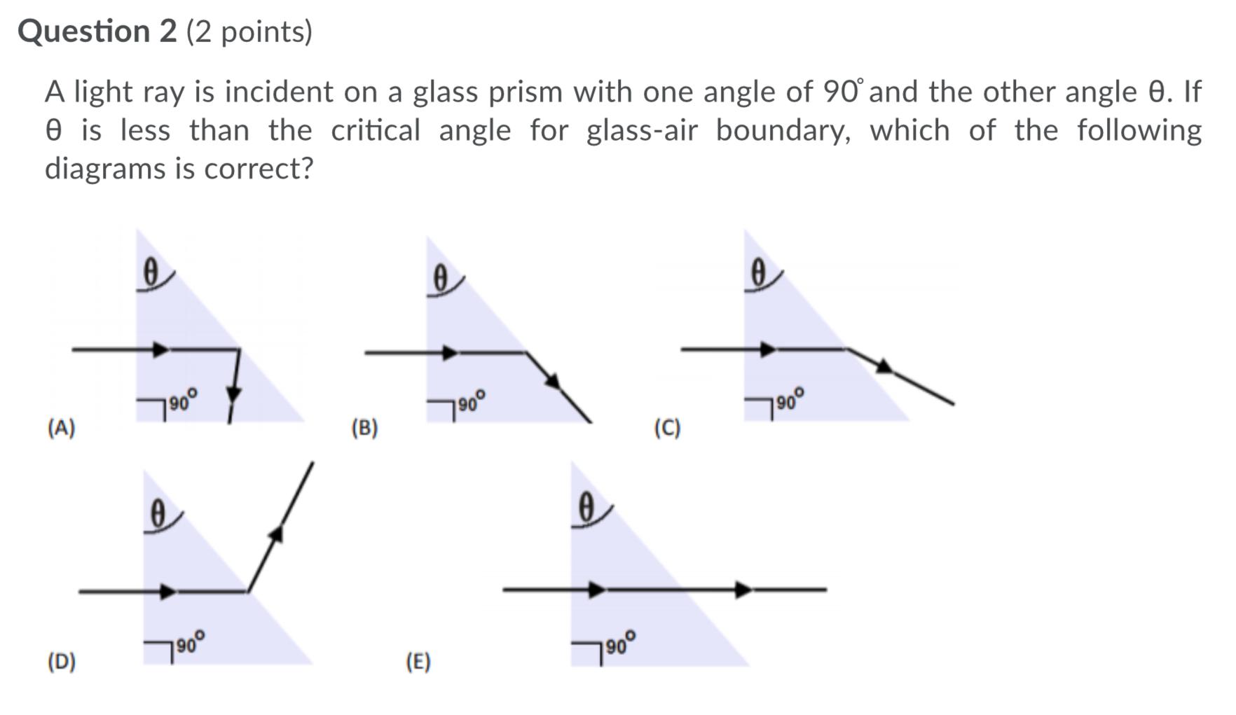 Solved Question 2 (2 points) A light ray is incident on a | Chegg.com