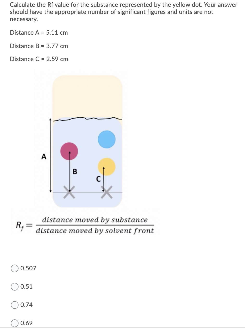 solved-calculate-the-rf-value-for-the-substance-represented-chegg