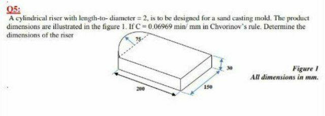 Solved 05: A cylindrical riser with length-to-diameter = 2, | Chegg.com