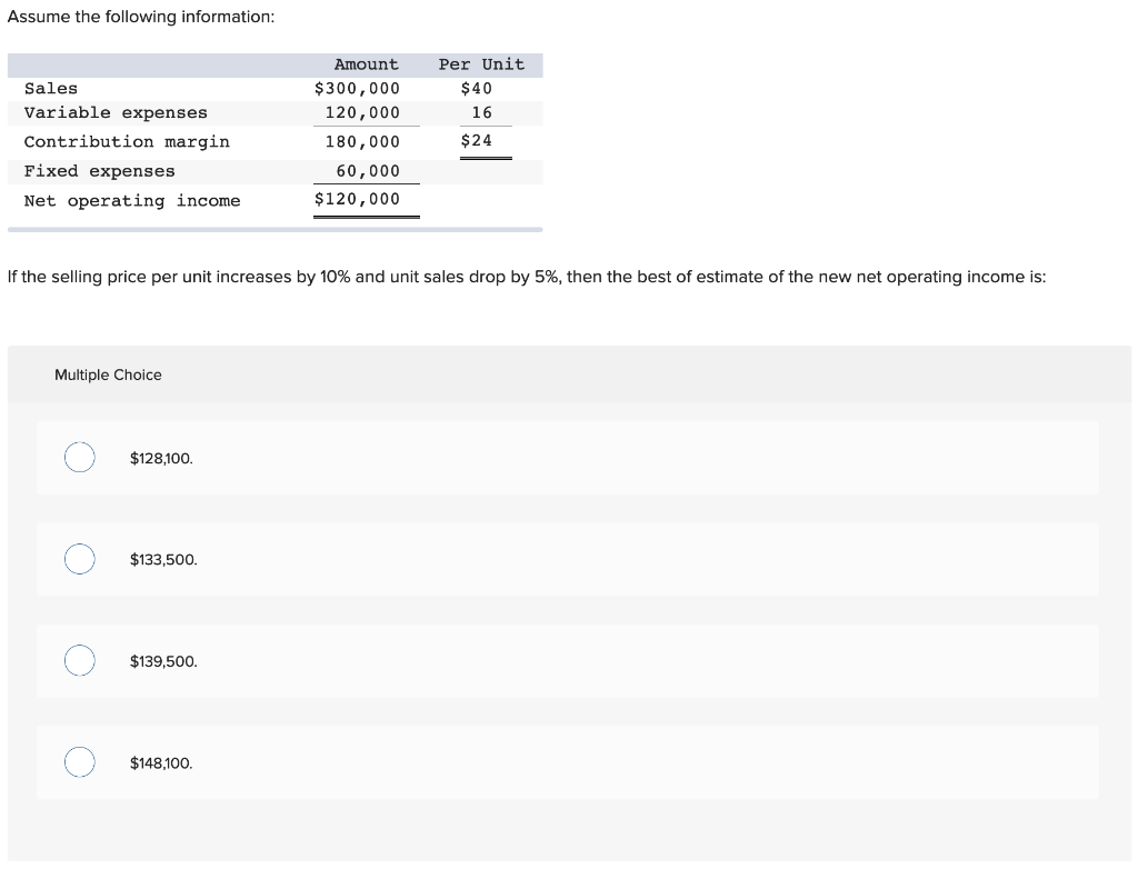 solved-assume-the-following-1-sales-200-000-2-unit-chegg