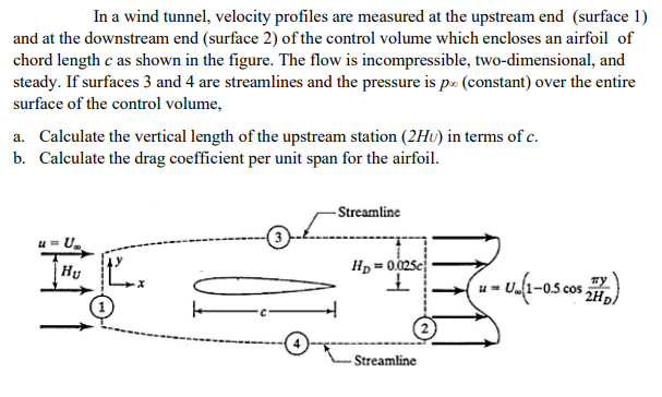 Solved In a wind tunnel, velocity profiles are measured at | Chegg.com
