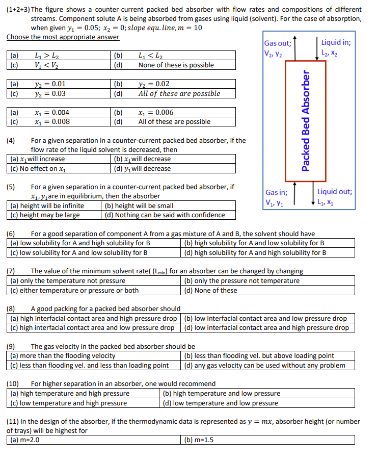 Solved 1 2 3 The Figure Shows A Counter Current Packed Bed Chegg Com
