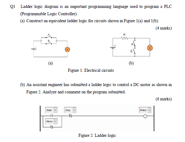 Solved Q1 Ladder logic diagram is an important programming | Chegg.com