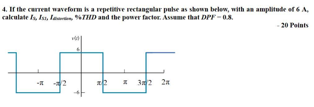 Solved 4. If the current waveform is a repetitive | Chegg.com