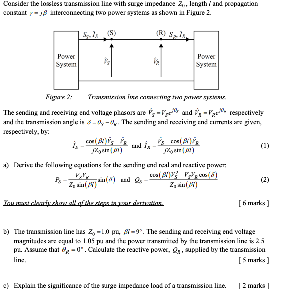 Solved Consider The Lossless Transmission Line With Surge | Chegg.com