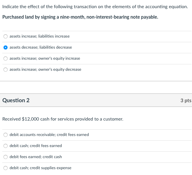 Solved Indicate the effect of the following transaction on | Chegg.com