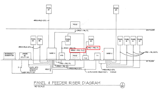 Solved For the riser diagram given below, identify the | Chegg.com