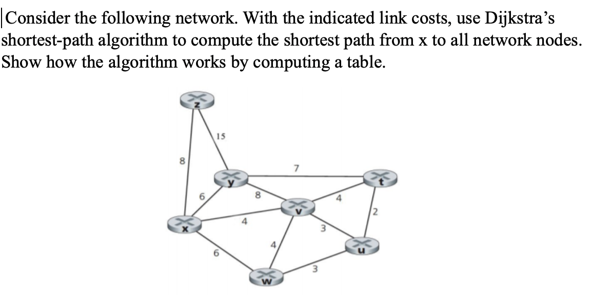 Solved |Consider the following network. With the indicated | Chegg.com