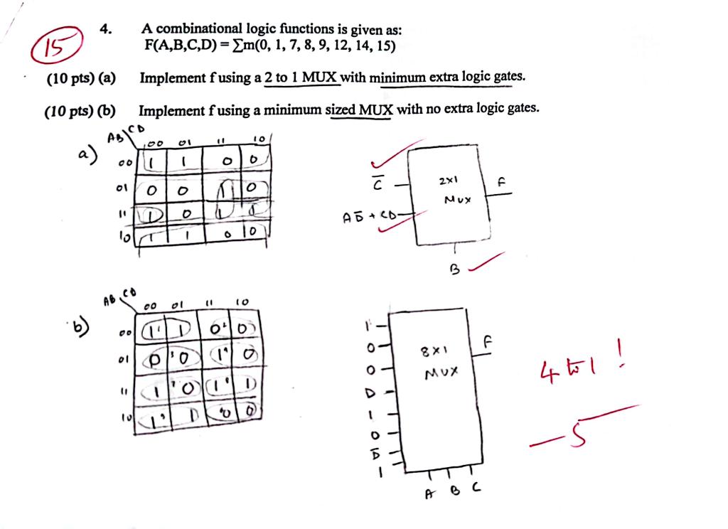 Solved A Combinational Logic Functions Is Given As: | Chegg.com