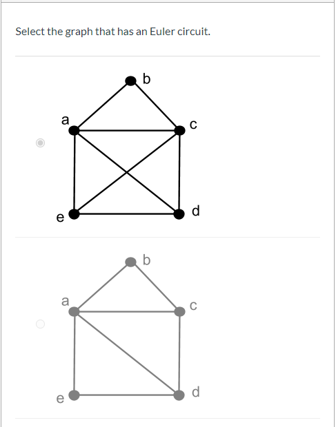 Solved Select The Graph That Has An Euler Circuit. B A с D | Chegg.com