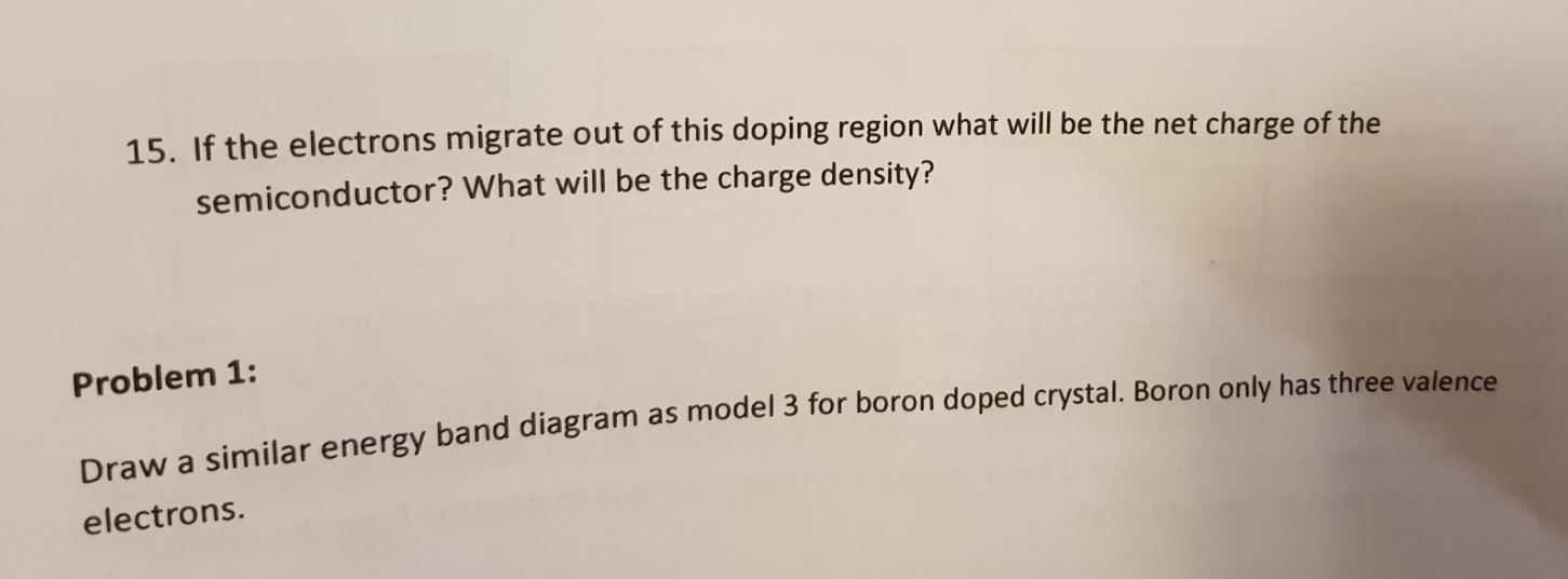 Solved: Model Intrinsic, Diagrams N-type Energy Band ... 2: Of