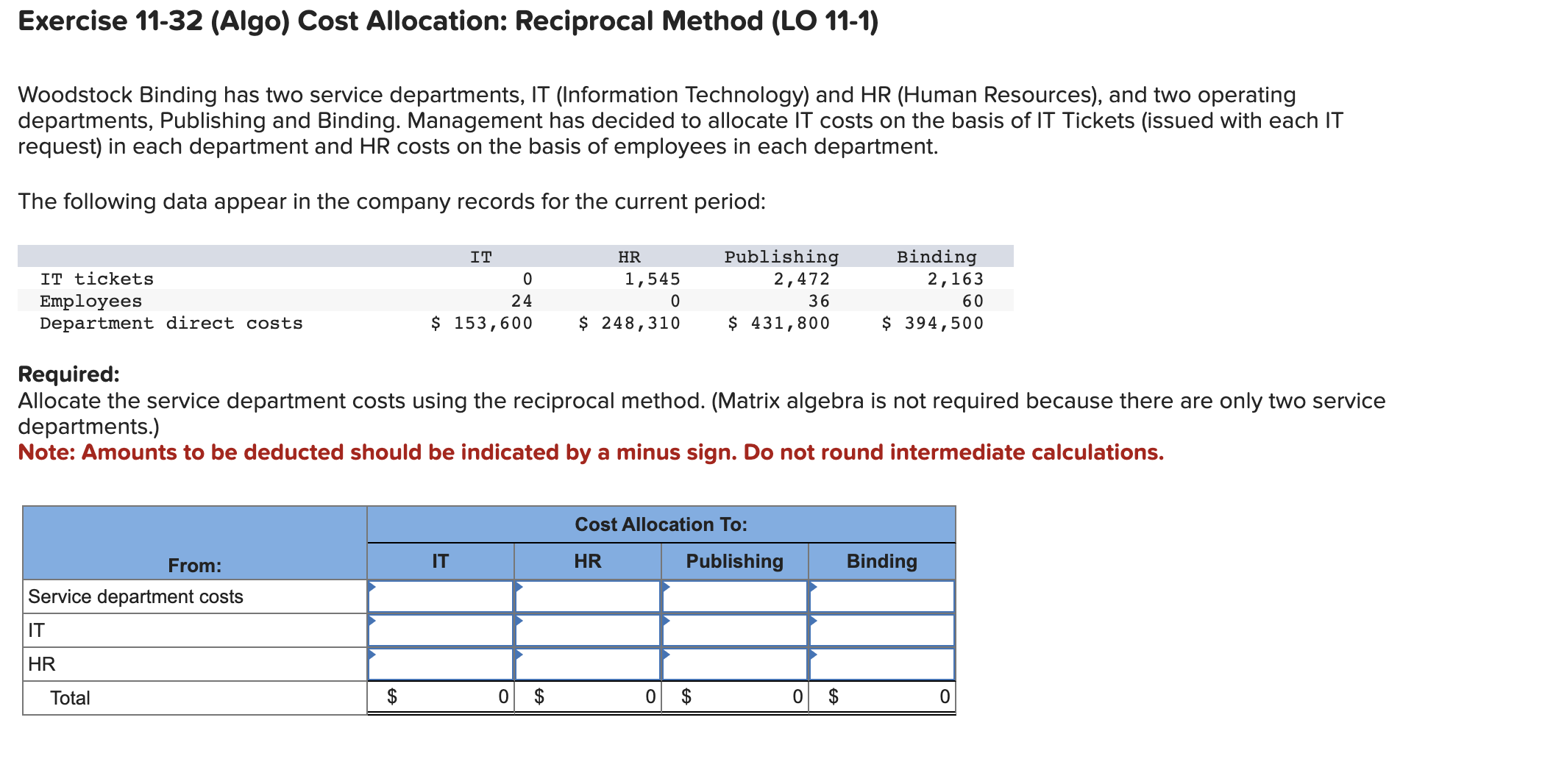 Solved Exercise 1132 (Algo) Cost Allocation Reciprocal