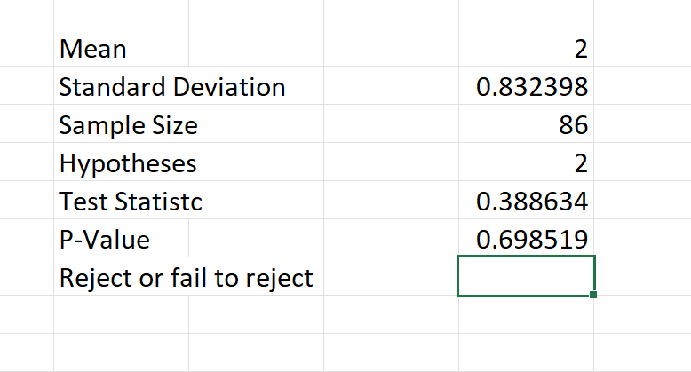 Solved What is the significant levels of this, and if we | Chegg.com