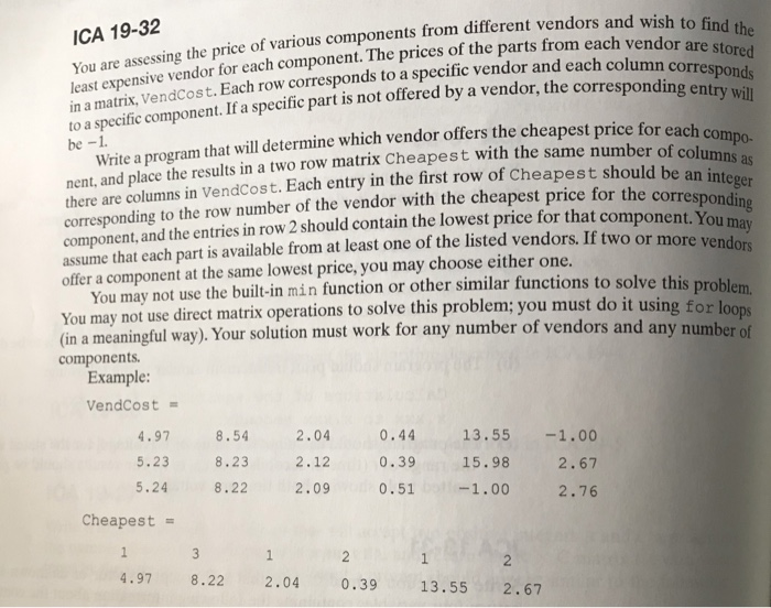 ica assignment marks