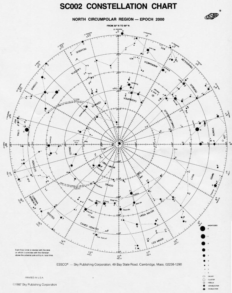 SC002 CONSTELLATION CHART NORTH CIRCUMPOLAR REGION