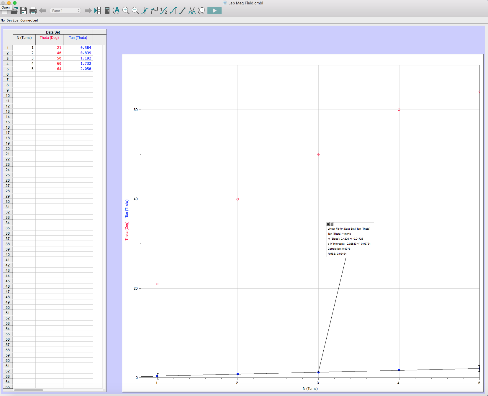 Please answer all parts. | Chegg.com