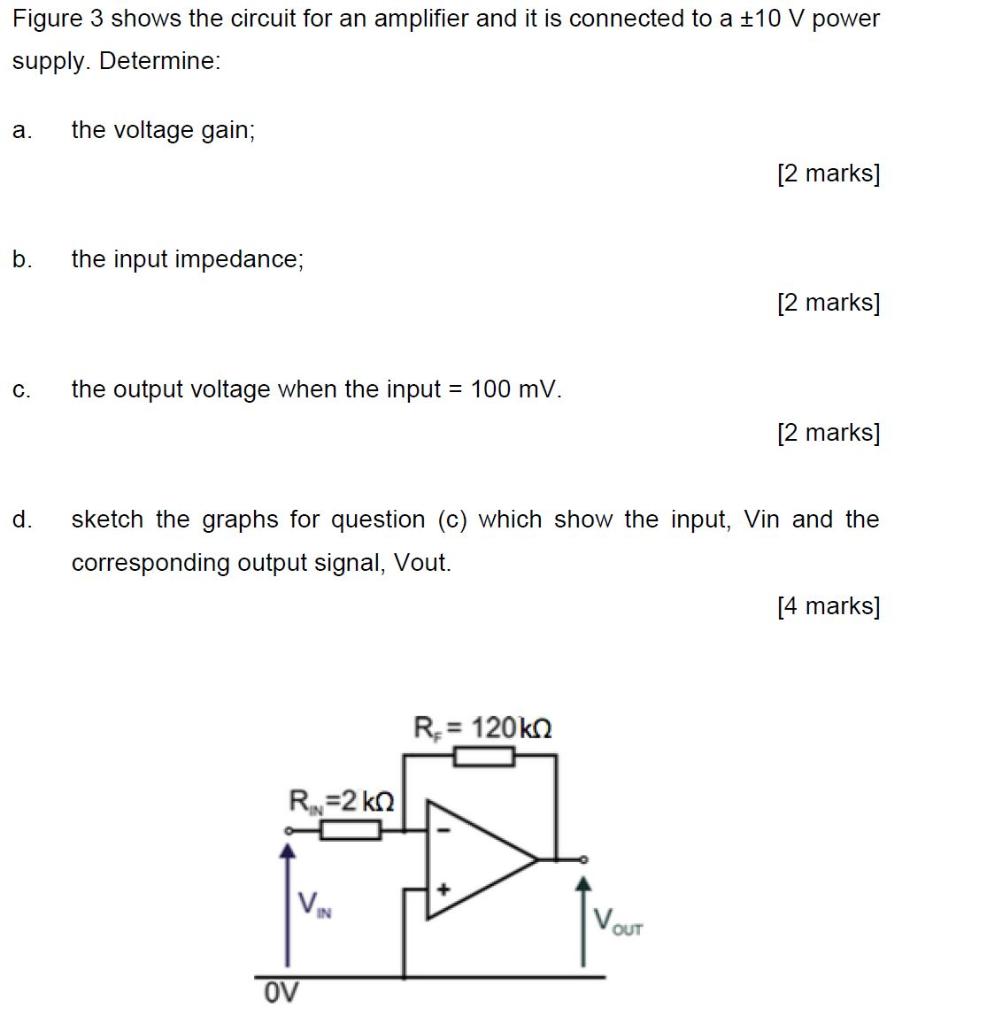 Solved Figure 3 Shows The Circuit For An Amplifier And It Is | Chegg.com