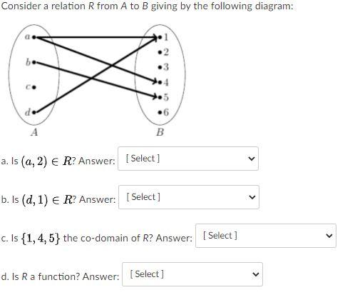 Solved Consider A Relation R From A To B Giving By The | Chegg.com