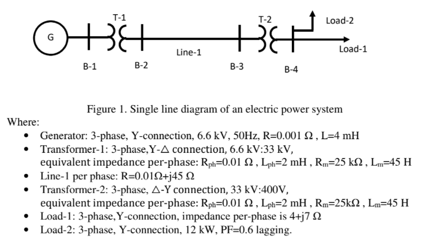 Solved Construct a simulation model of an electric power | Chegg.com