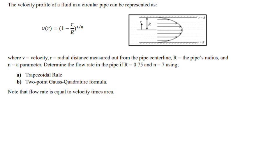 Solved The velocity profile of a fluid in a circular pipe | Chegg.com