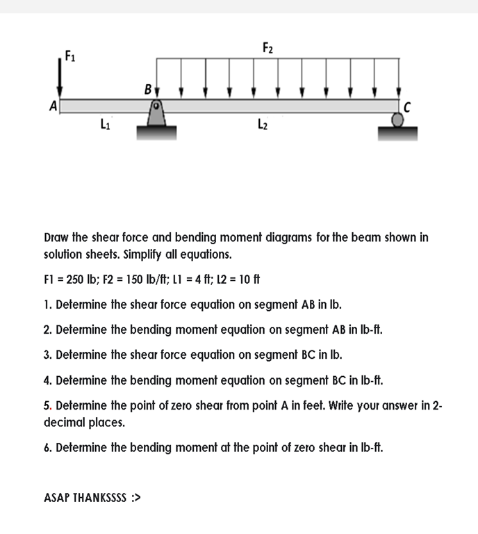 Solved F2 F1 B1 A с Li L2 Draw The Shear Force And Bending | Chegg.com