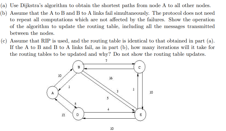 Solved (a) Use Dijkstra's algorithm to obtain the shortest | Chegg.com