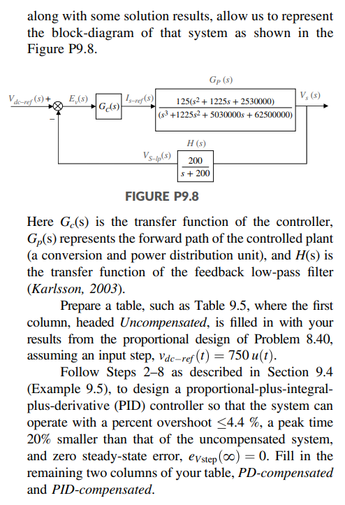 Use MATLAB for the following. . Problem 8.40 | Chegg.com