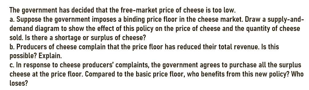 solved-the-government-has-decided-that-the-free-market-price-chegg