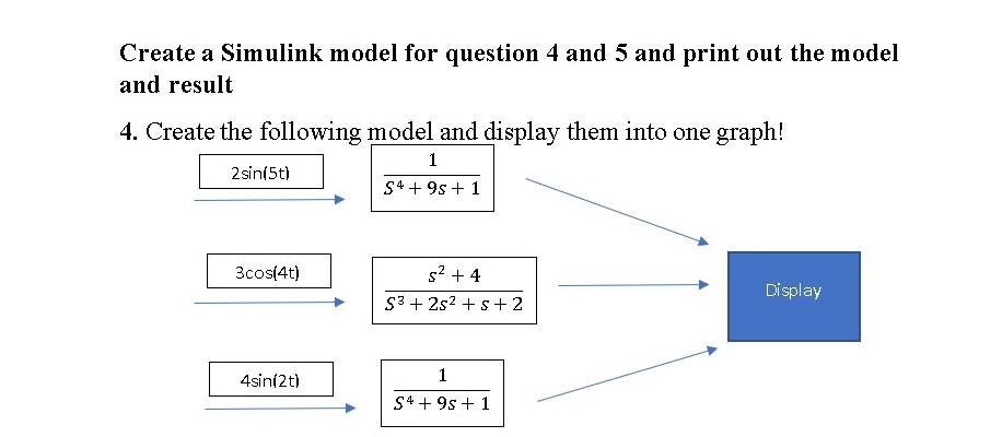 Solved Create A Simulink Model For Question And And Chegg Com