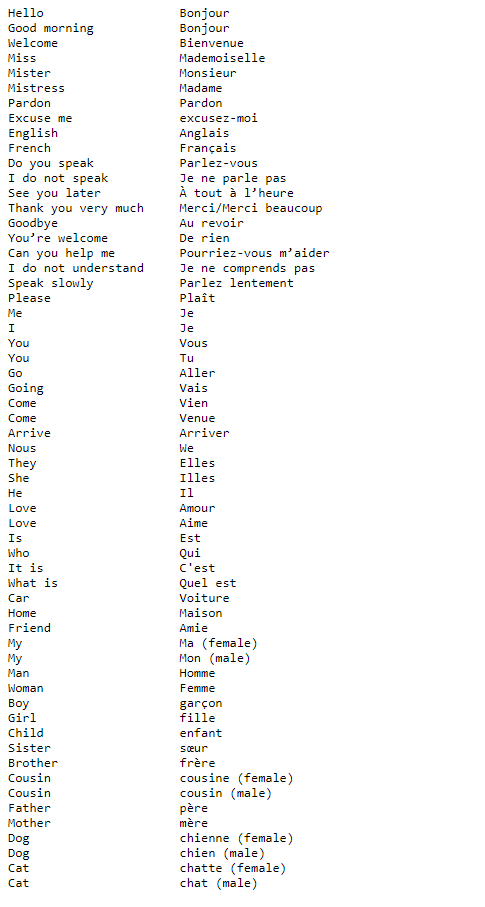 Solved Problem You Are Given A File That Has A List Of Some Chegg Com