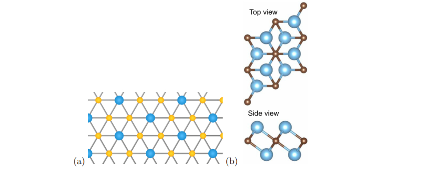 For the two systems shown in Fig. 1, ﻿find the | Chegg.com