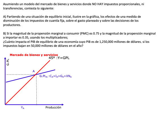 Asumiendo un modelo del mercado de bienes y servicios donde NO HAY impuestos proporcionales, ni transferencias, contesta lo s