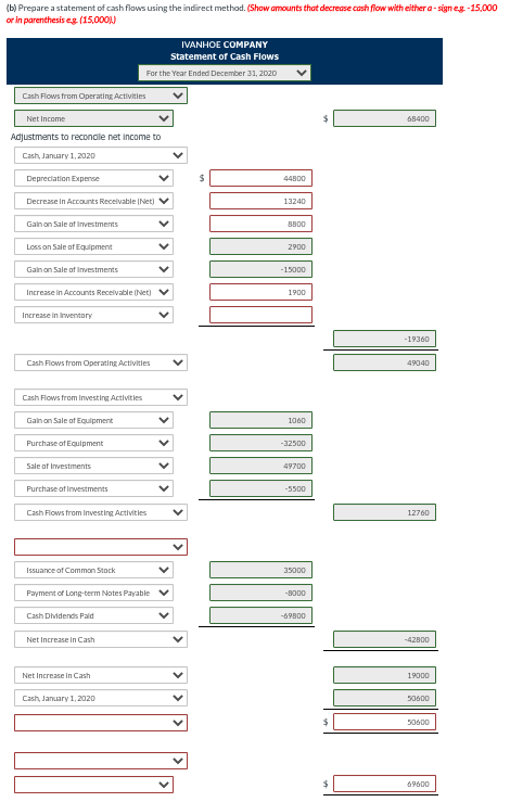 Solved Comparative balance sheet accounts of Ivanhoe Company | Chegg.com