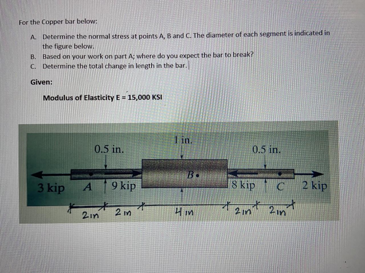 Solved For The Copper Bar Below: A. Determine The Normal | Chegg.com