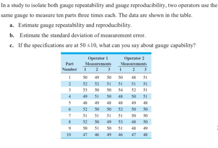 Solved In a study to isolate both gauge repeatability and | Chegg.com