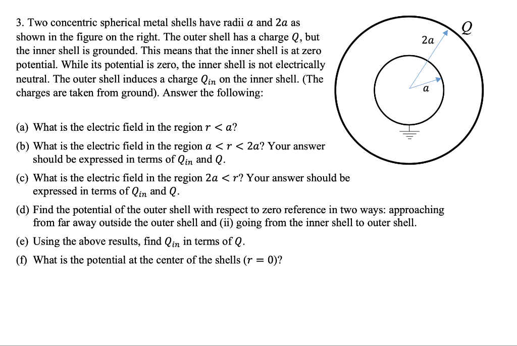 Solved 3. Two Concentric Spherical Metal Shells Have Radii A | Chegg.com