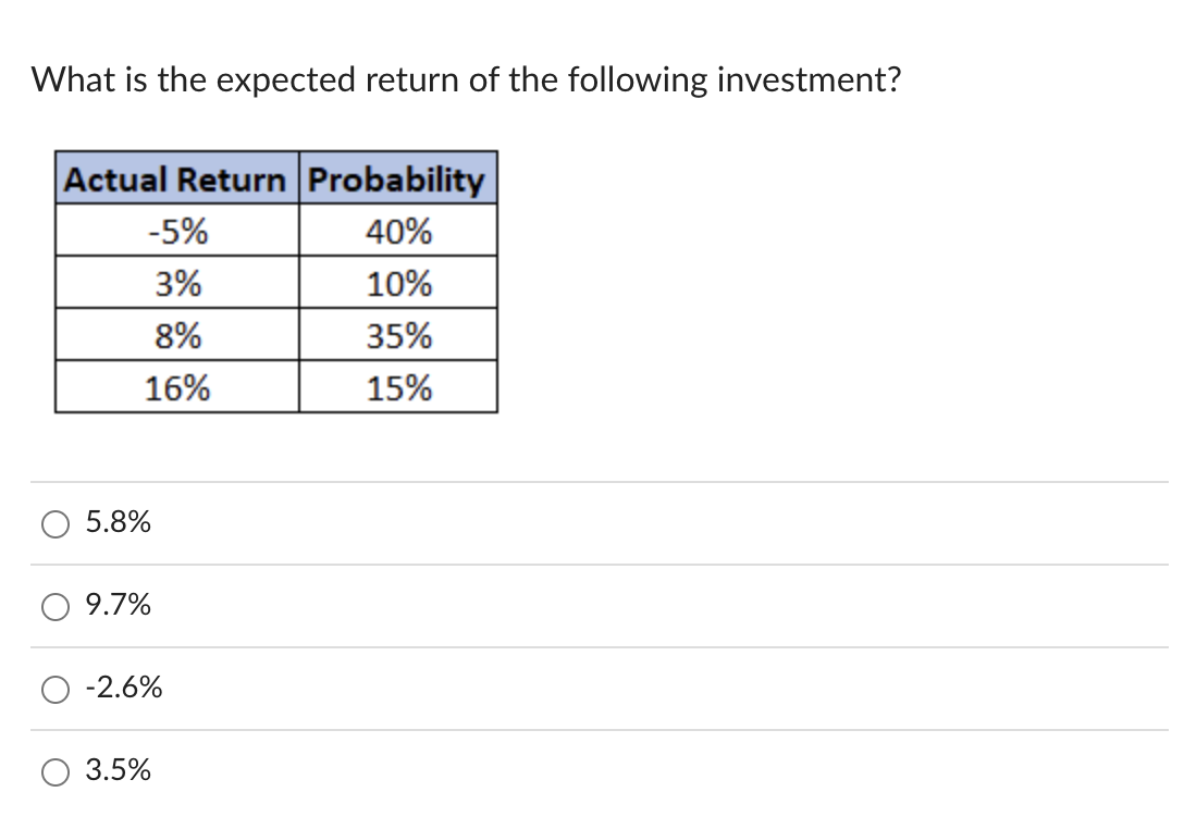 Solved What is the expected return of the following | Chegg.com