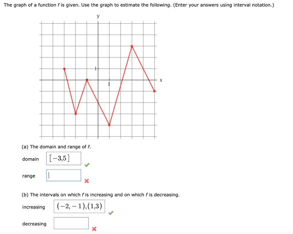 solved-the-graph-of-a-function-f-is-given-use-the-graph-to-chegg