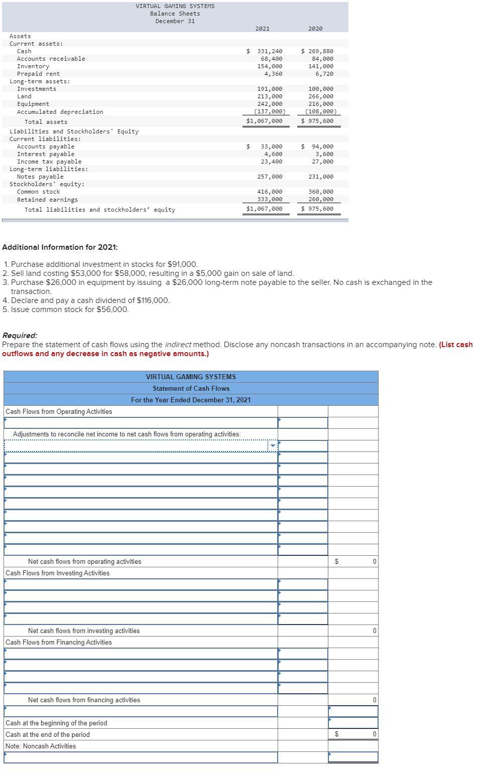 Solved VIRTUAL GAMING SYSTEMS Balance Sheets December 31 | Chegg.com