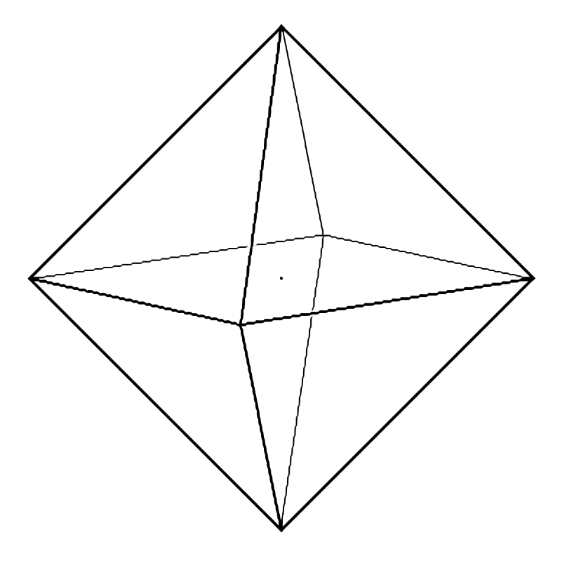 Solved Explain how many axes of rotation does a octahedron | Chegg.com