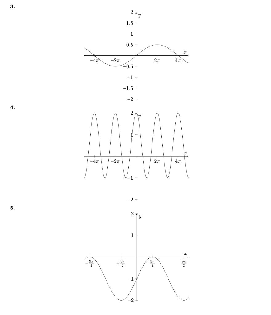 Solved I need help with these three. I have to | Chegg.com