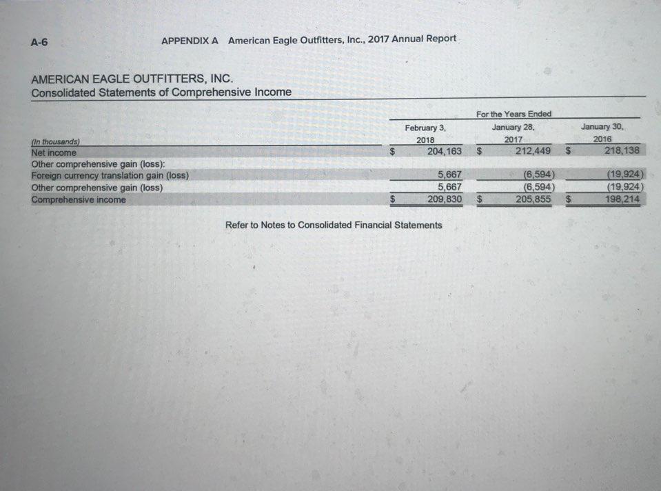 common stock par value $0.001 per share