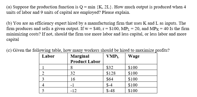 Solved (a) Suppose the production function is Q = min {K, | Chegg.com