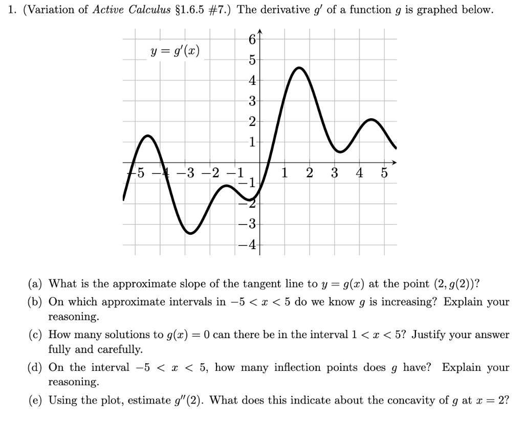 Solved 1. (Variation of Active Calculus §1.6.57.) The